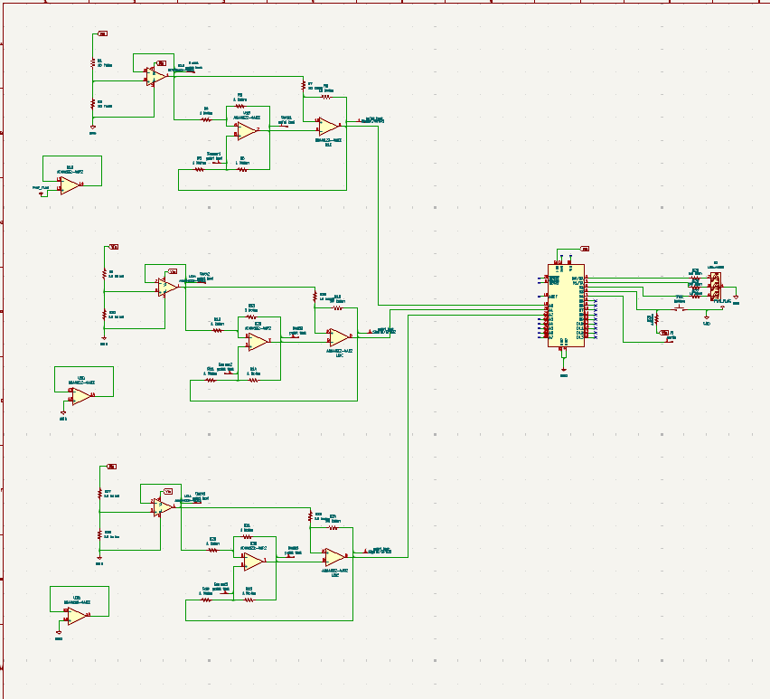 Schema