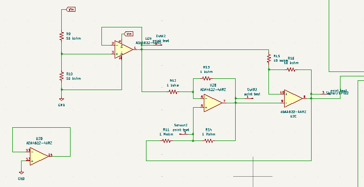 Schema