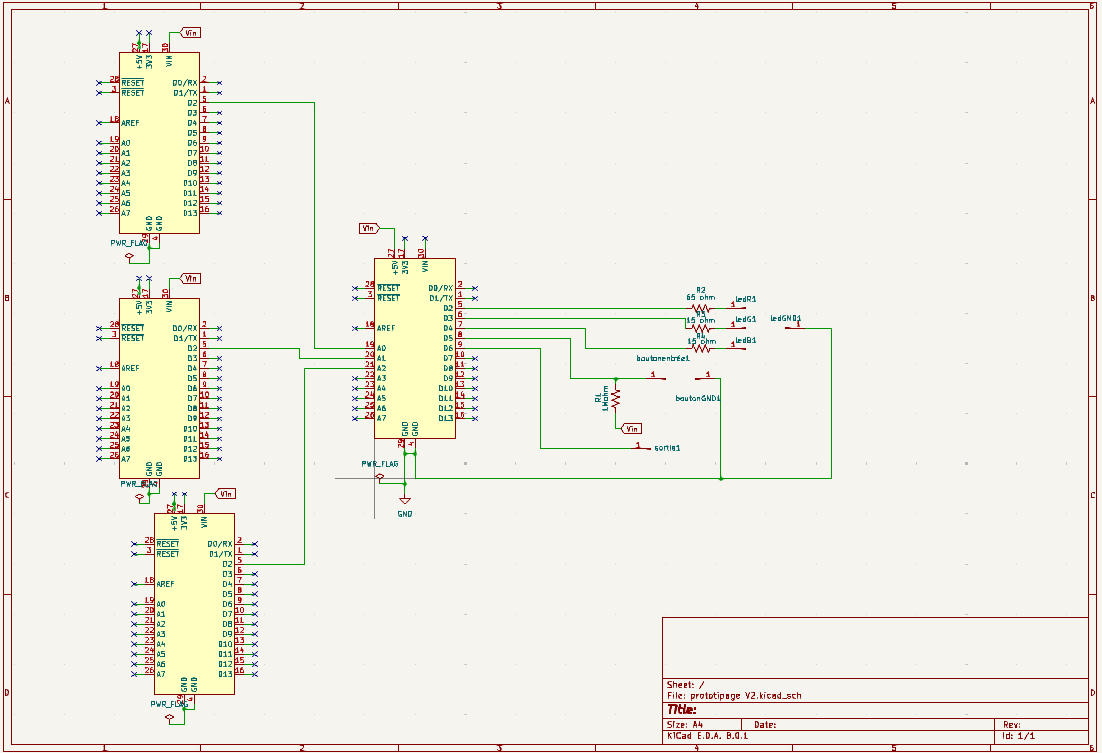 Schema