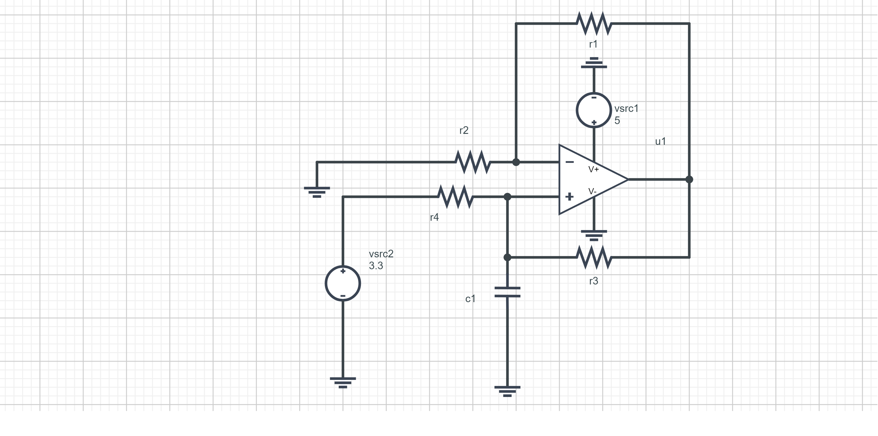 Schema